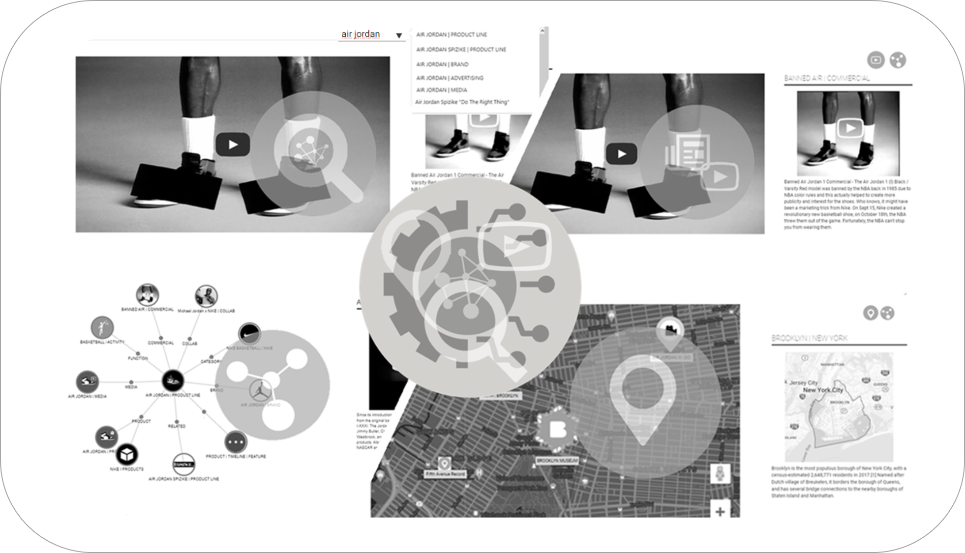 autentik, Data Map, Features