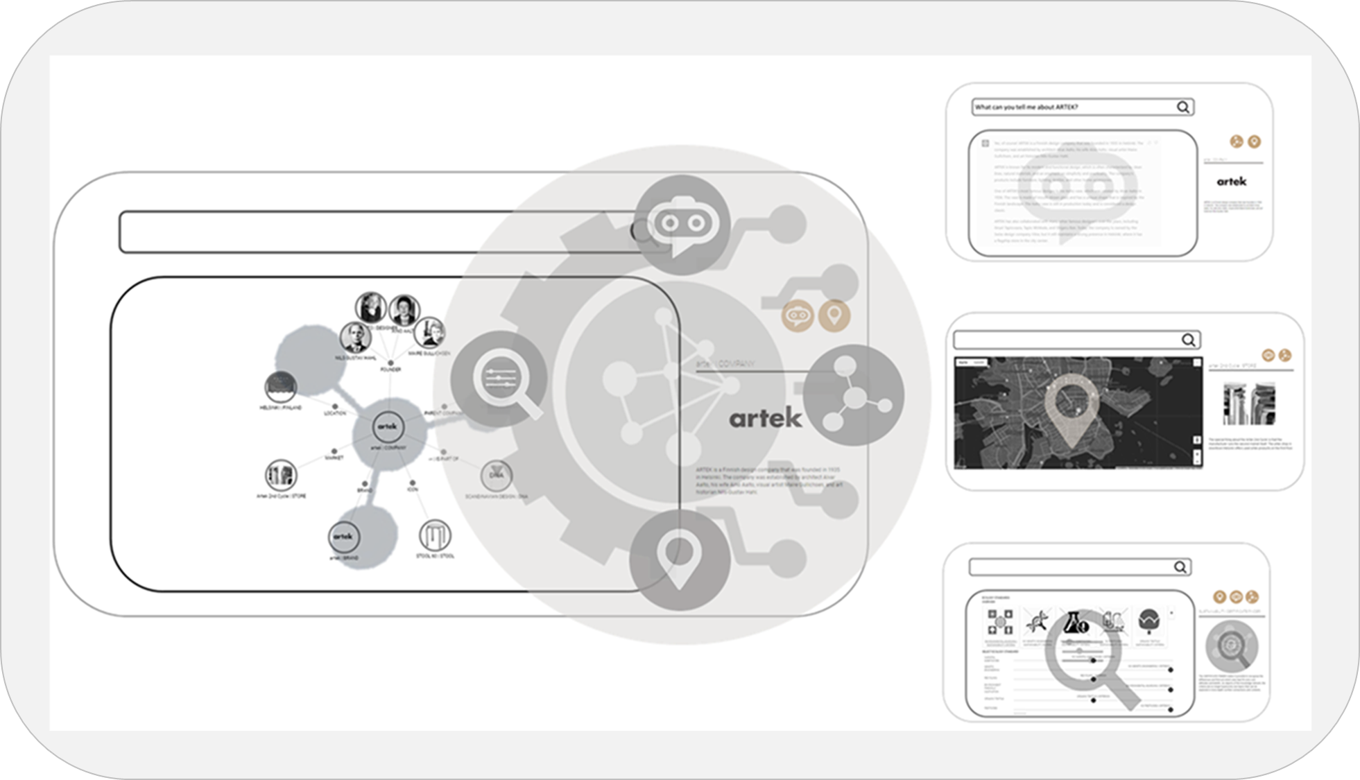 autentik DATA MAP, Module