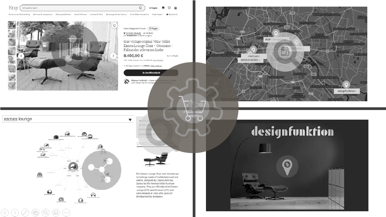 autentik shopping, shopping map